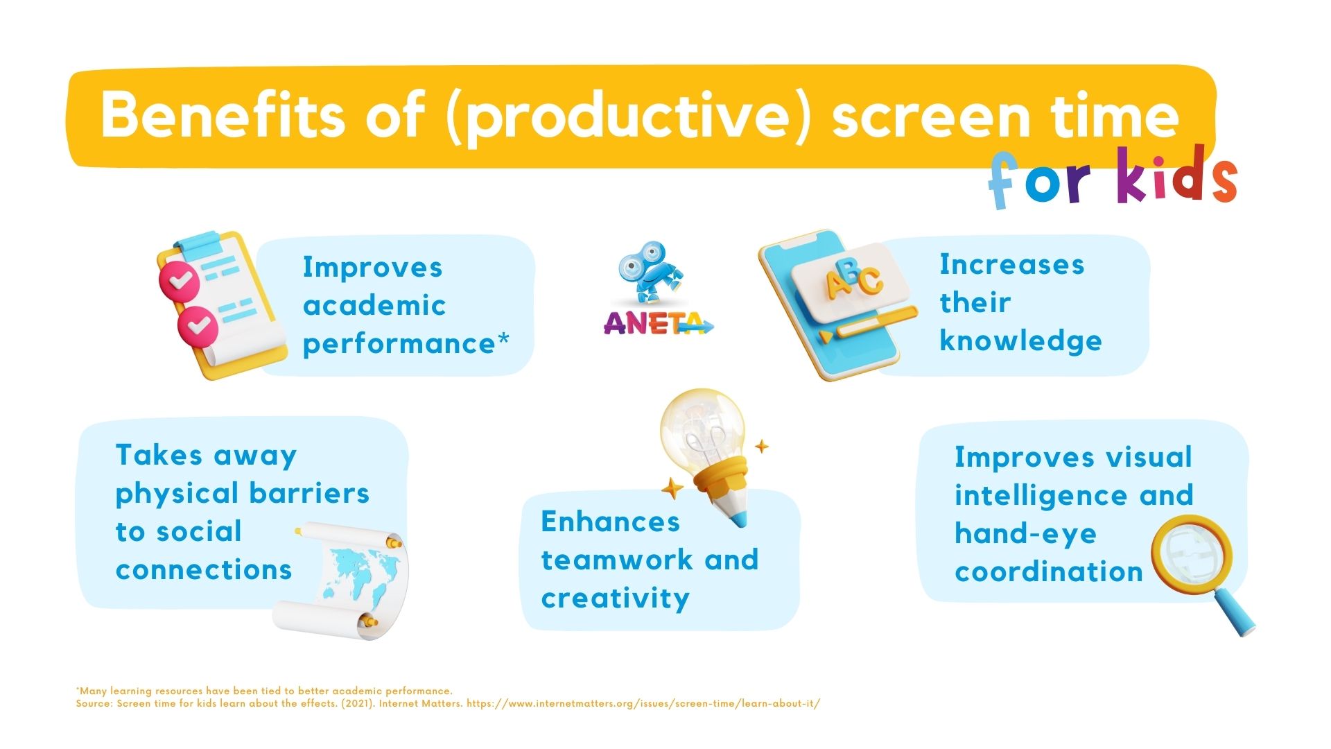 Benefits of productive screen time for kids