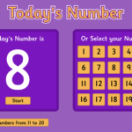 Today’s Number