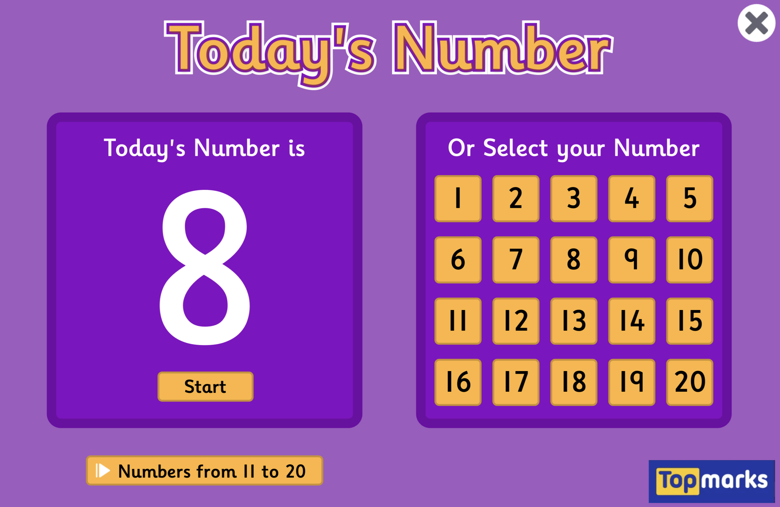Today’s Number